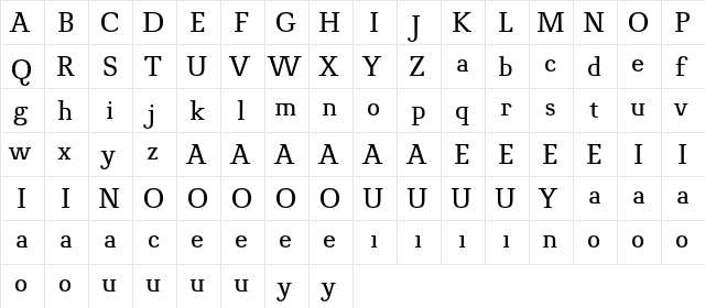 Novello Pro Regular  glyph index