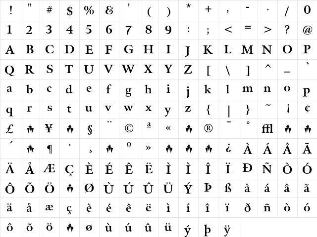 Meno Bold  glyph index