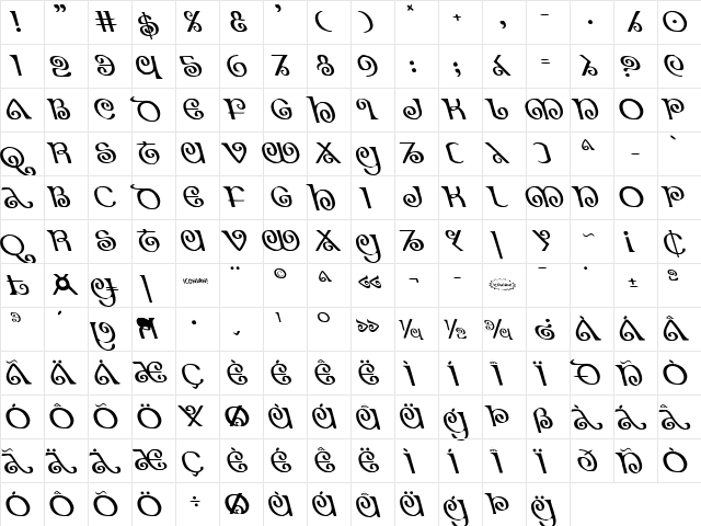 The Shire Leftalic Italic  glyph index