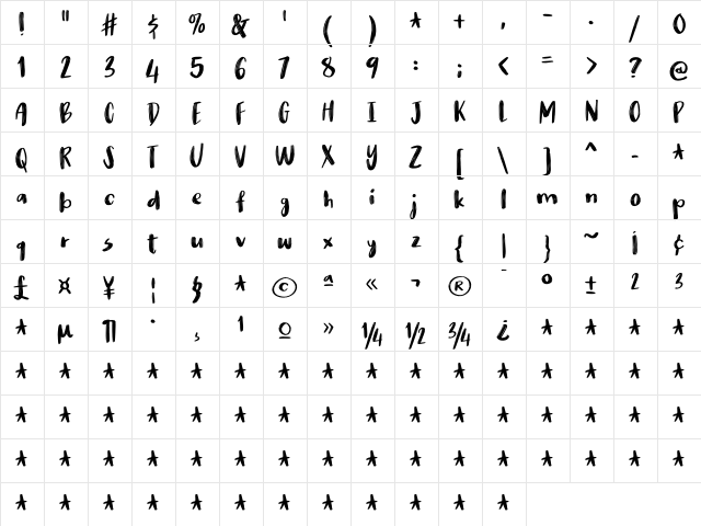 Nikotinus DEMO Regular  glyph index