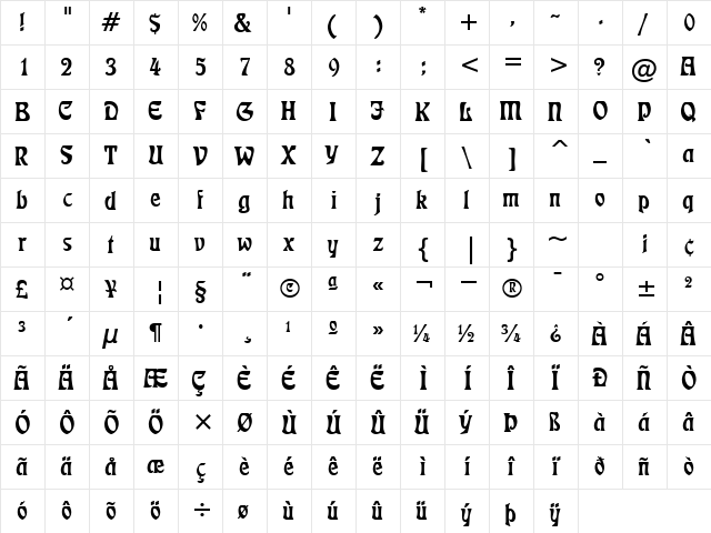 ParielSSK Regular  glyph index
