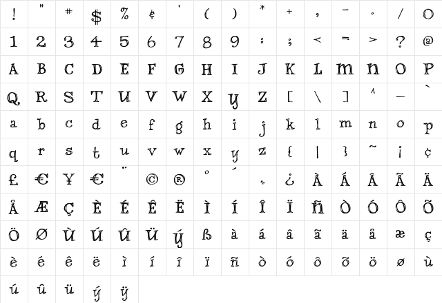 Dannette Outline Regular  glyph index