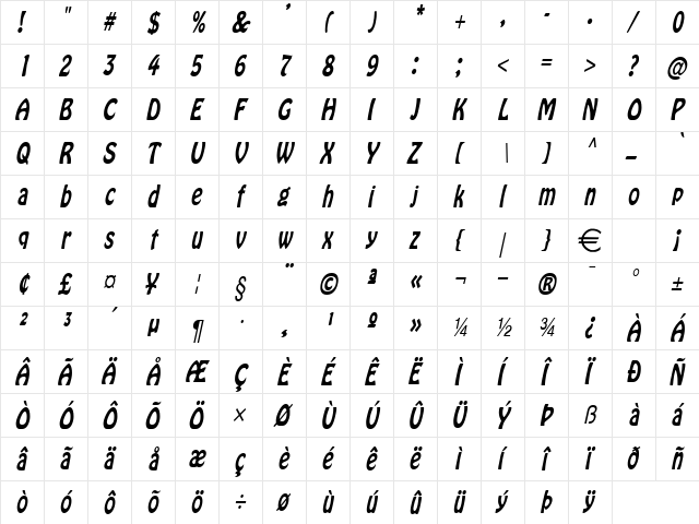 BoboThin Italic  glyph index