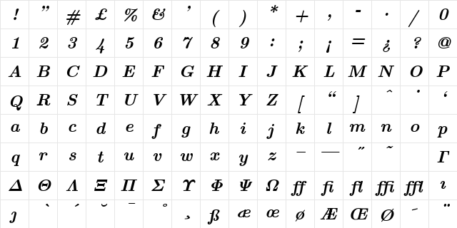 cmbxti10 Regular  glyph index