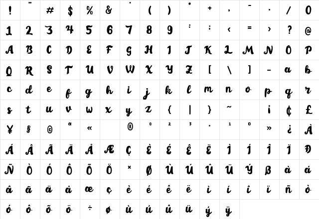 Playstick Regular  glyph index