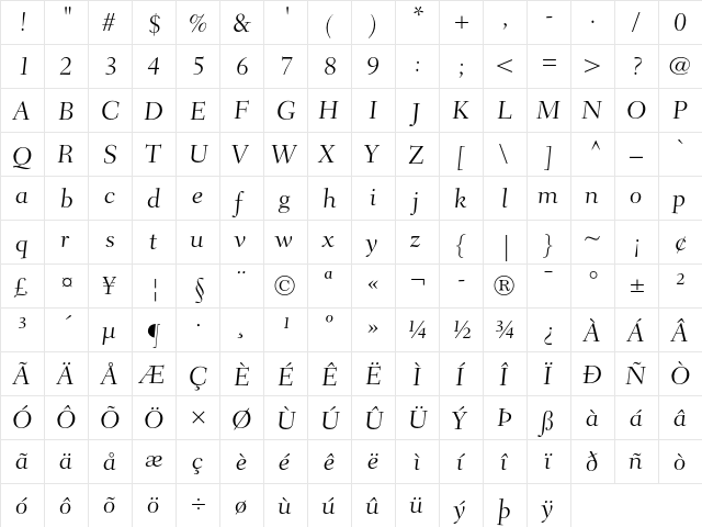 Fairfield LH 45 Light Caption  glyph index