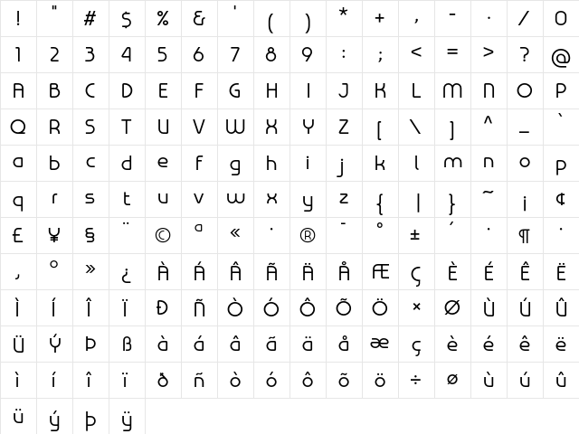 Omni Medium  glyph index