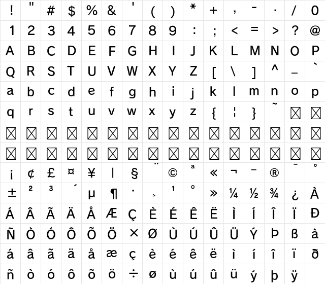 FOT-Rodin Pro DB  glyph index