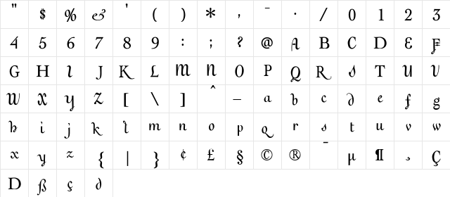 Julia Book  glyph index