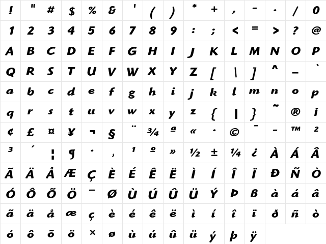 Highlander ITC Bold Italic  glyph index