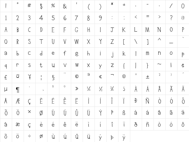 Clink Regular  glyph index