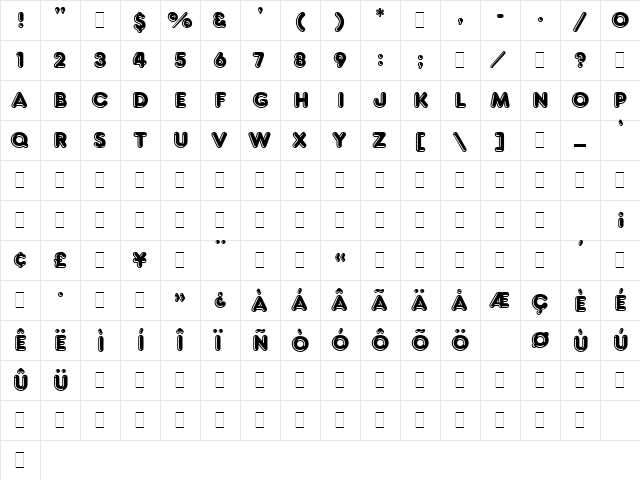 Frankfurter Highlight LET Plain  glyph index