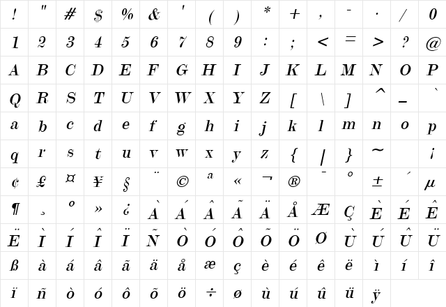 Update 20 Italic  glyph index