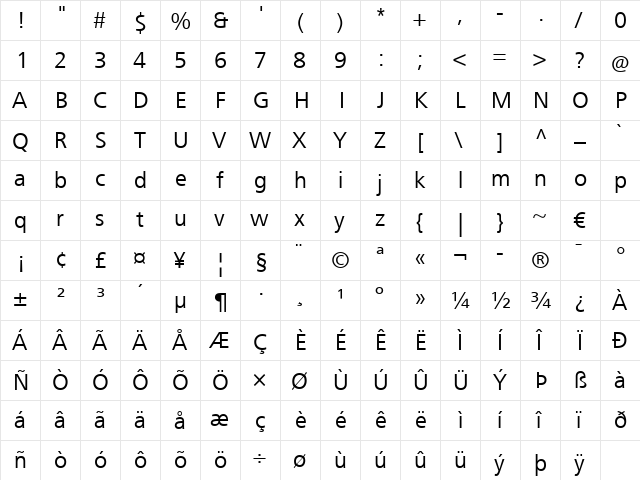FrutigerNext LT Regular Regular  glyph index