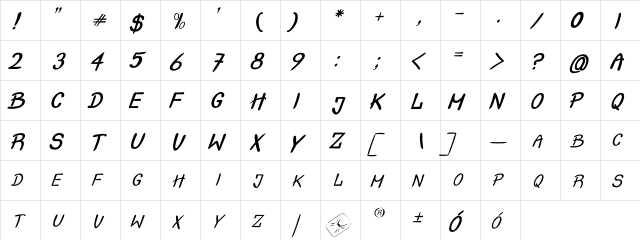 Crash  Test Italic Regular  glyph index