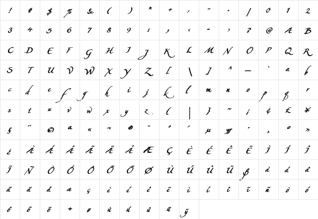 Konstantin Forte Aa Regular  glyph index