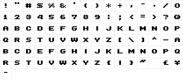 SHAKAGRAPHICS 14  glyph index