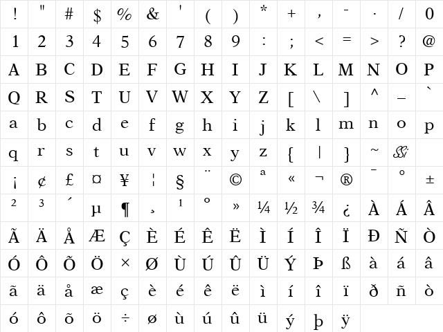 Orchid SSi Regular  glyph index