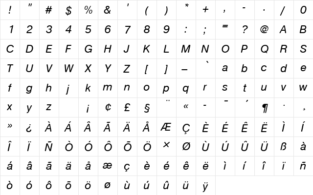 NimbusSanDRegItaRo1 Regular  glyph index