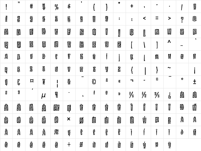 Kokoa ITC Std Regular  glyph index