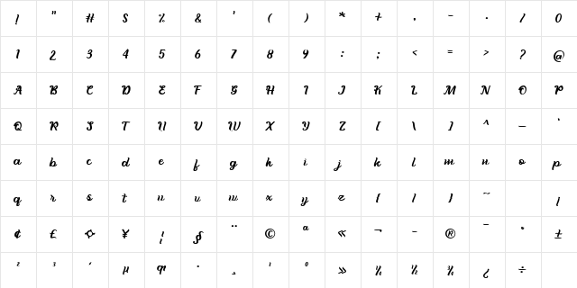 Berthany Regular  glyph index