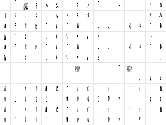 Juanita Banana Regular  glyph index
