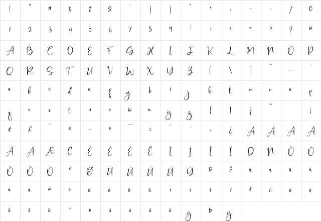 DeerUp Shouttap Script Regular  glyph index