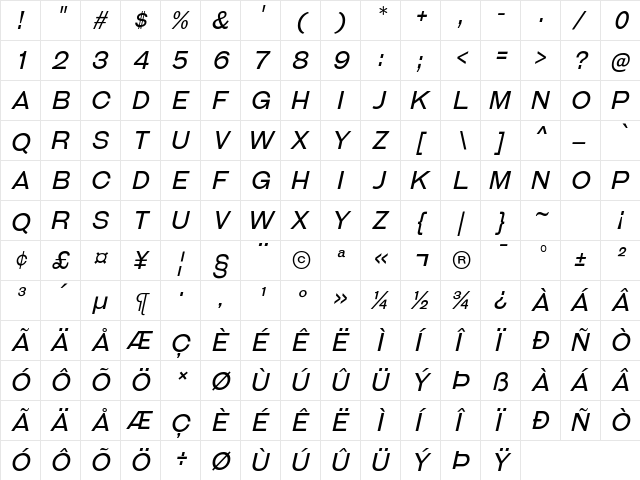 Galderglynn Titling Book Italic  glyph index
