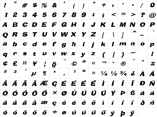 Alor-Extended Italic  glyph index