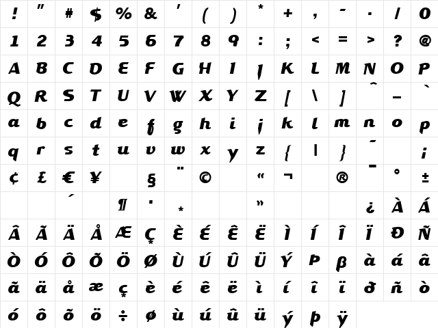 Xyperformulaic2.1 SB Regular  glyph index