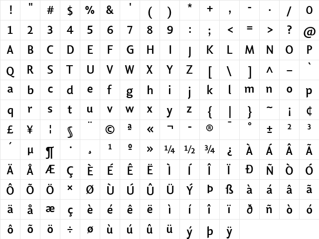 Lisboa LF Bold  glyph index