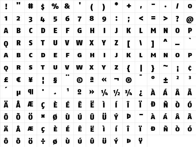 FagoNo BlackCaps  glyph index