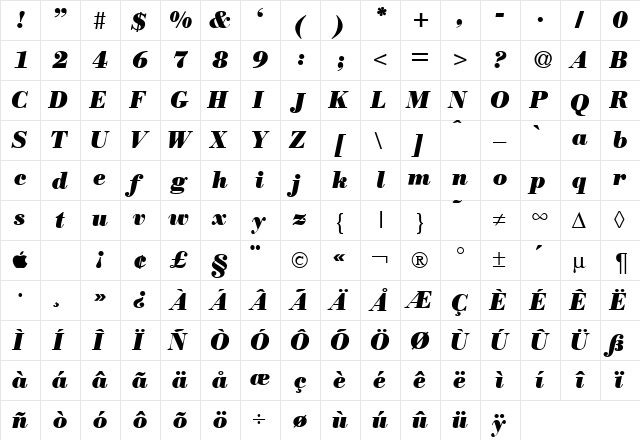 ModernBodoniHeavy RegularItalic  glyph index