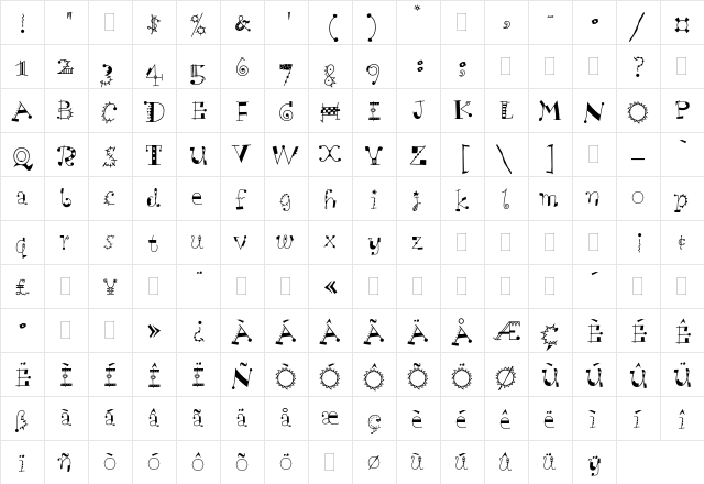 Scruff Plain  glyph index