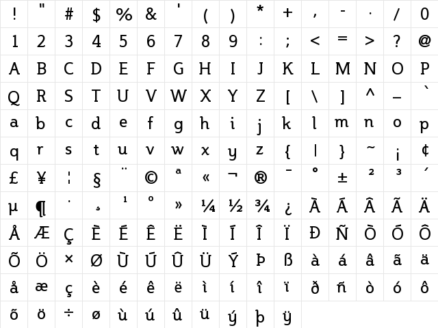 Steinem Roman  glyph index
