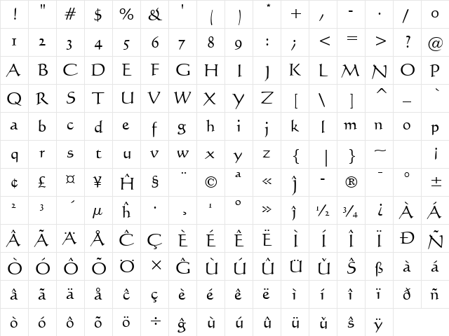 Calligraph421 BT Eo Roman  glyph index