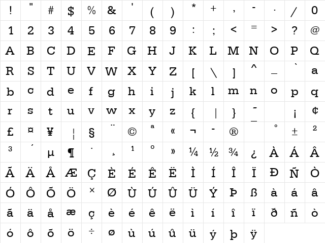 URWTypewriterT Regular  glyph index