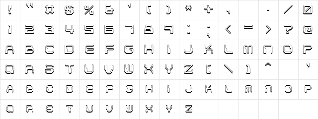 BuGed Bullets Ol Regular  glyph index