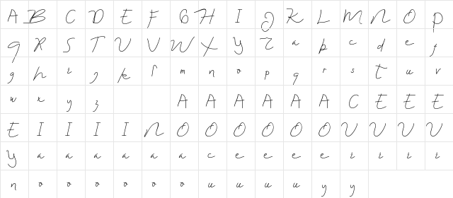 Guritno Demo Script Regular  glyph index