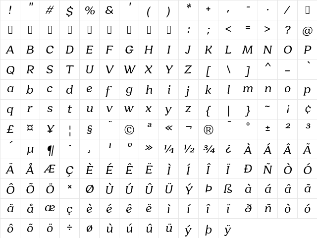 Hornbill Personal Use Italic  glyph index