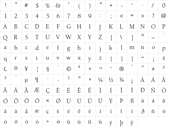 Berkeley Oldstyle Book  glyph index