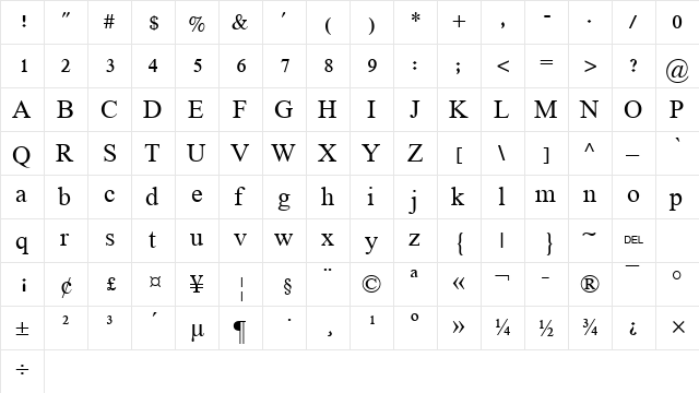 FrankRuehl Regular  glyph index