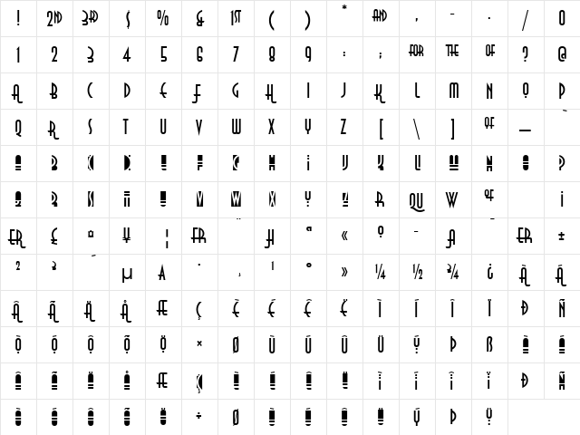 AnnaAlternatesITCTT Regular  glyph index