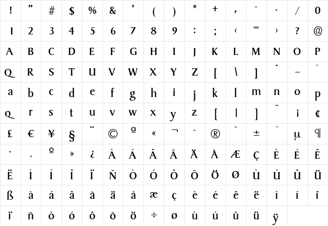 RudyBecker Regular  glyph index