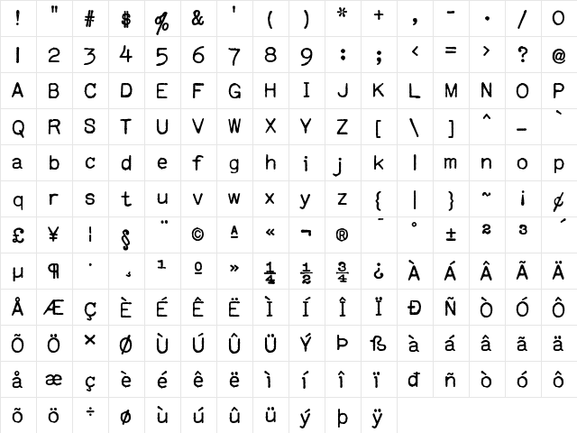 Customs Paperwork AOE Regular  glyph index