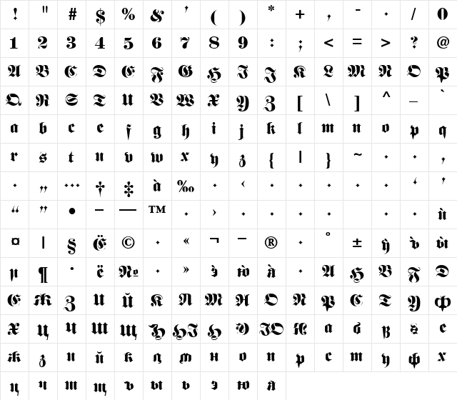 GothicCyr Regular  glyph index