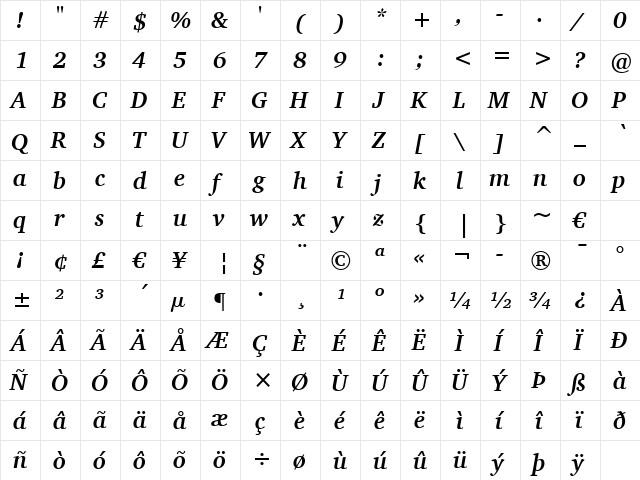 Charter Bd BT Bold Italic  glyph index