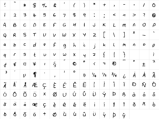 HandFont$- Regula  glyph index