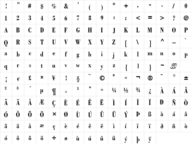 Bodoni Condensed SSi Bold Condensed  glyph index