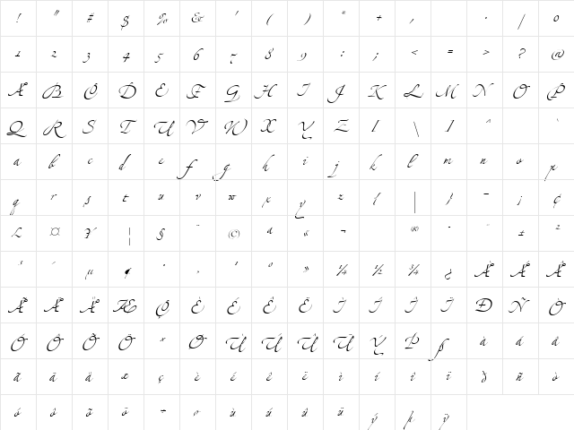 Zapfino Extra LT Three  glyph index